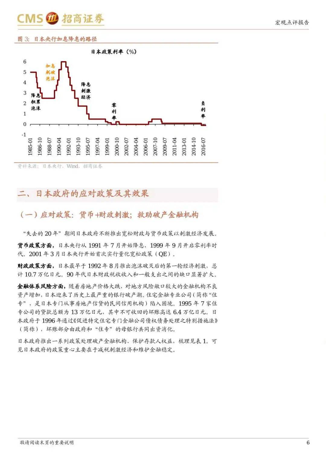 日本“失去的20年”经济有何亮点？