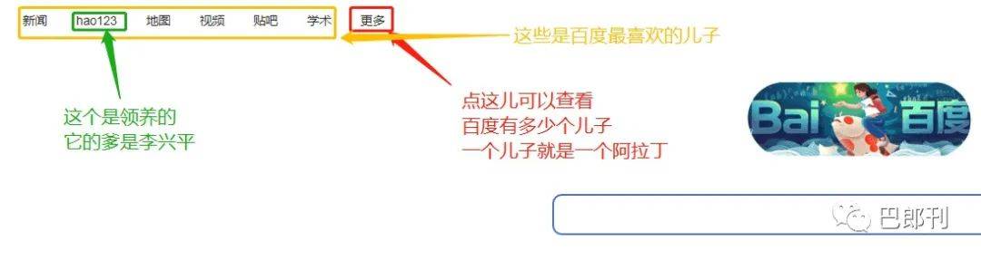 鸟哥笔记,推广策略,巴郎刊,SEO入门,SEO,竞价推广,关键词,SEM