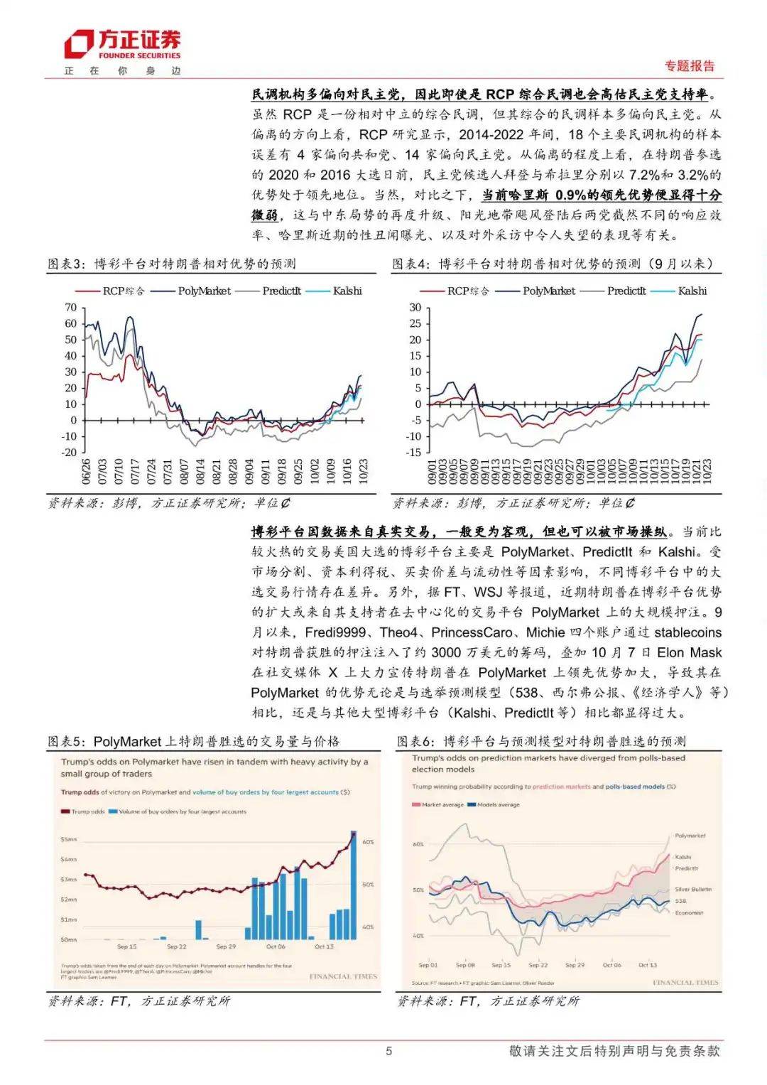 超级周来袭！聚焦美国大选，这份交易指南请收好！