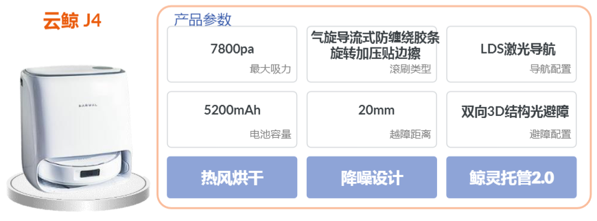 F1冠军版洗地机开售，云鲸能否成为“冠军”？