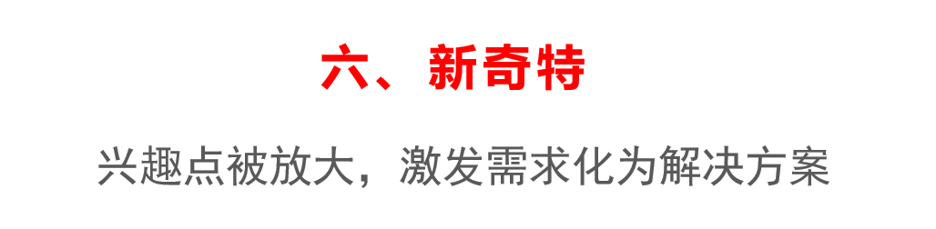 2万字长文，千川选爆品SOP拆解