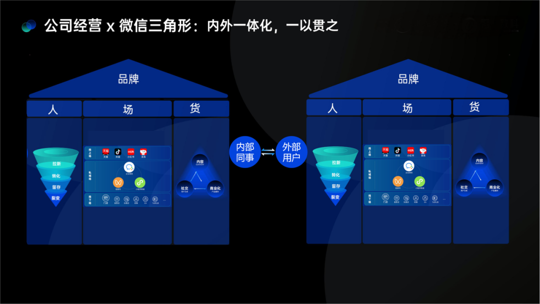 视频号小店升级为微信小店：如何布局微信电商的黄金10年？