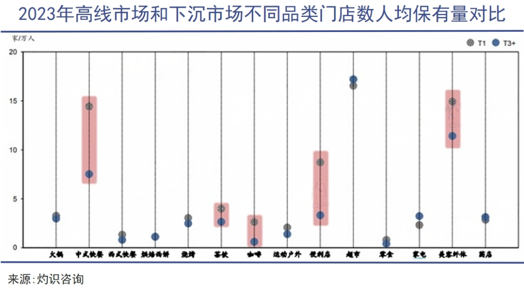 星巴克已经很难再当星巴克了｜巨潮