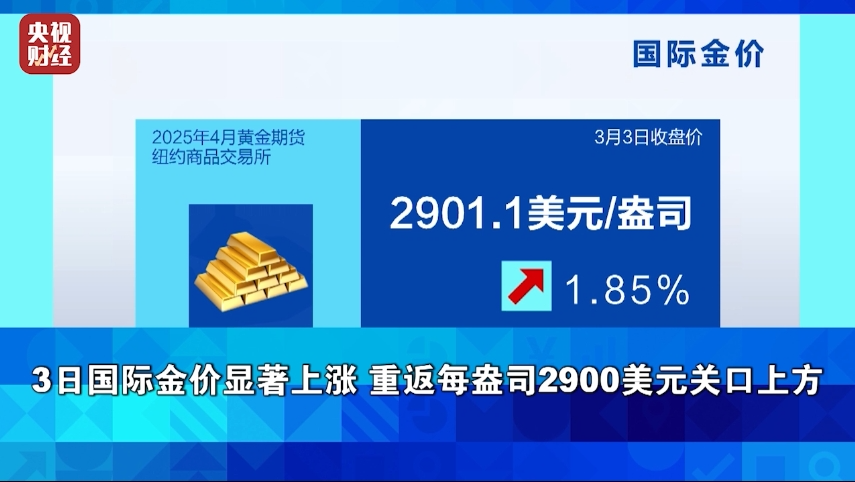 排隊8小時、股價翻10倍，老鋪黃金是被發(fā)現(xiàn)還是被高估？