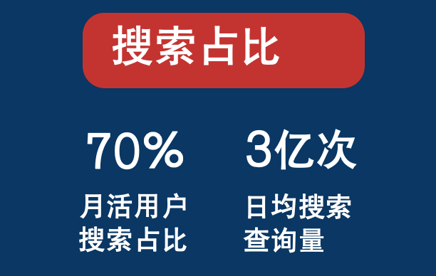 从公司快倒闭到1年营收2000多万，她是怎么从小红书绝地逢生的！