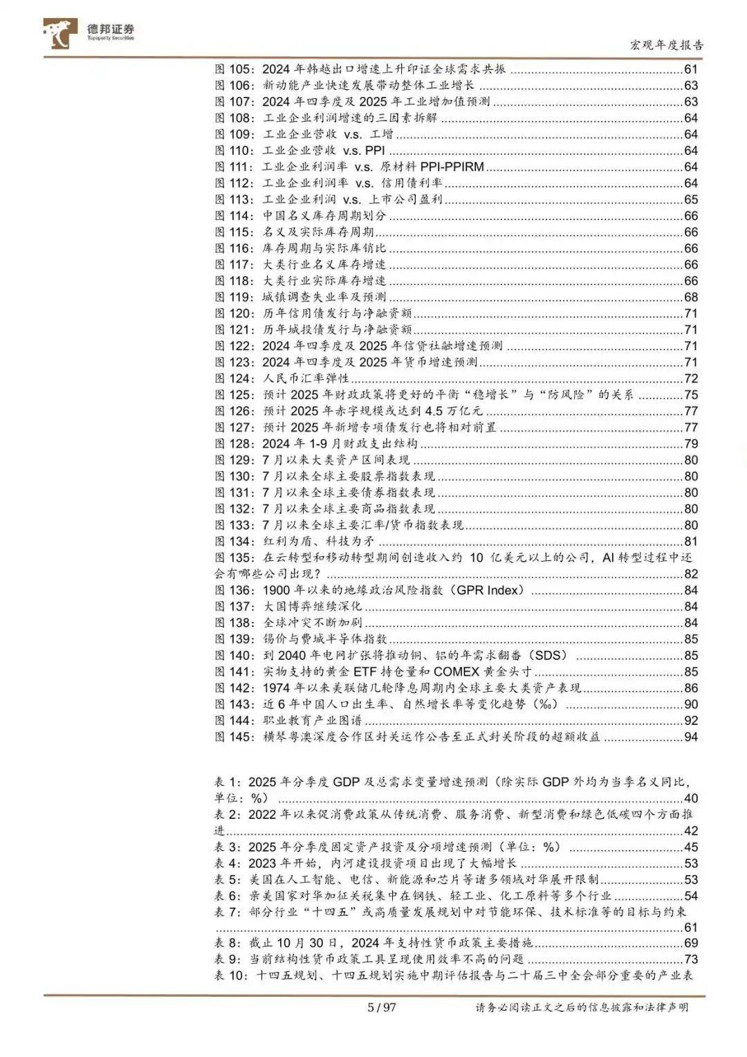 97页报告！2025年经济政策及资产配置展望