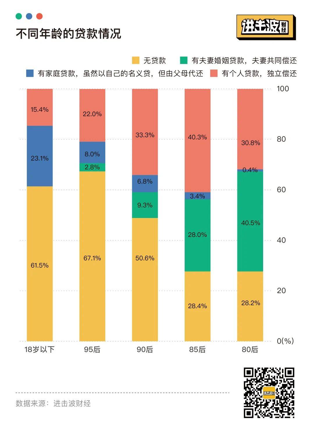 电服牛选,用户运营,进击波财经,用户画像,用户研究