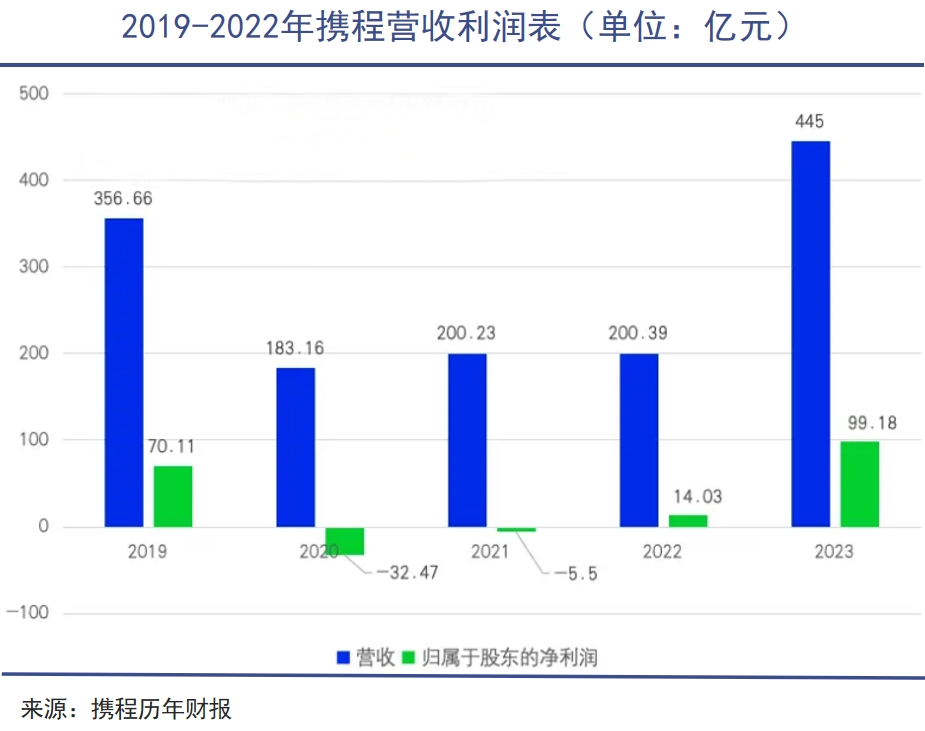 力挽狂澜梁建章