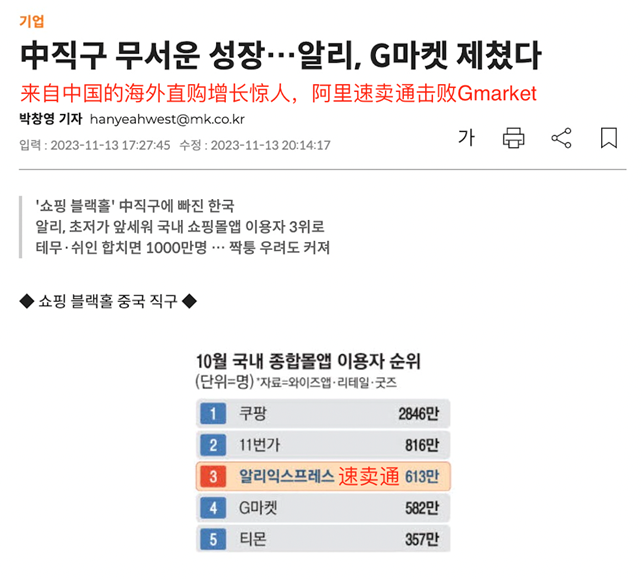 速卖通跻身韩国电商top3：最卷市场的爆品方法论是什么？