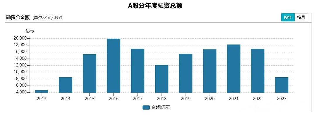 如何避免被量化这把镰刀割韭菜？