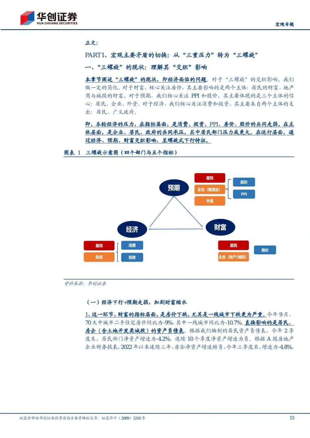 61页报告｜2025年度策略报告：预计明年实际GDP增速约4.9%