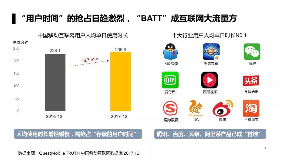 鸟哥笔记,ASO,懒阳阳谈营销,APP推广,aso优化,广告投放,社交裂变