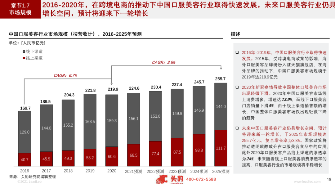 180 the concept如何通过科技与美学，满足中国高端市场深层需求