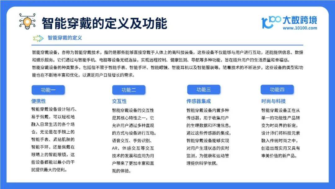 2025全球智能穿戴市场洞察报告