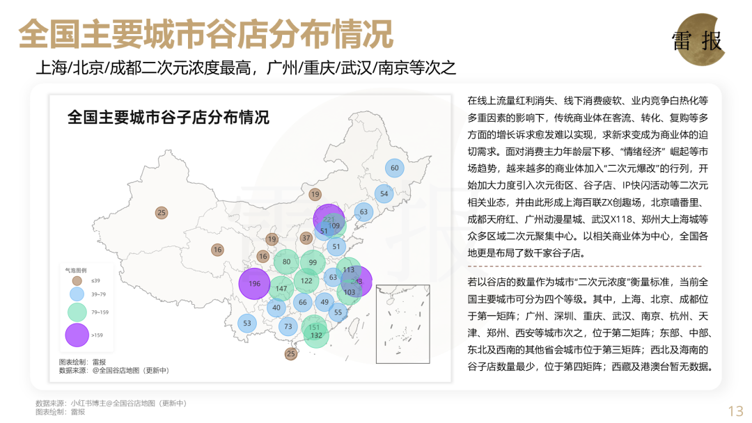 《2024谷子经济年终报告》发布｜雷报