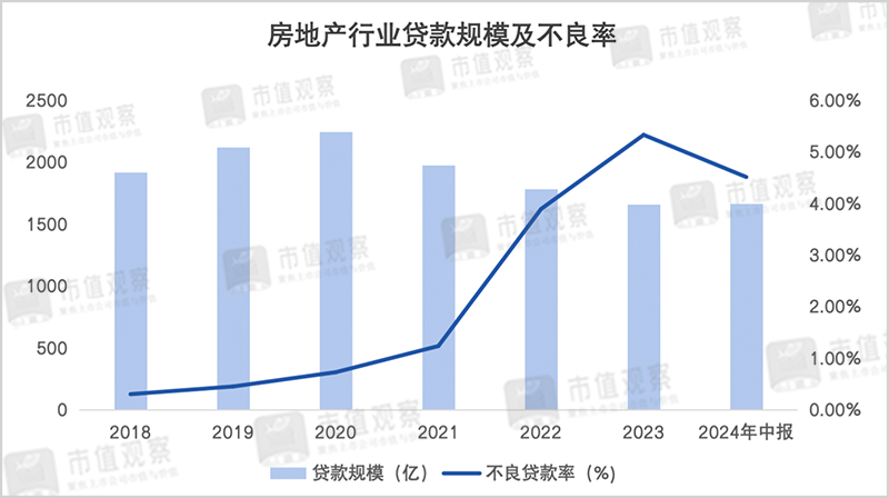 光大银行频频被罚背后