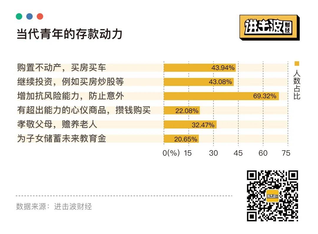 电服牛选,用户运营,进击波财经,用户画像,用户研究