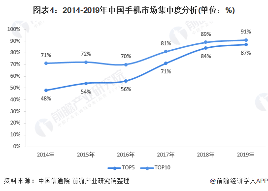 鸟哥笔记,数据运营,进击的奔奔,数据分析,产品分析,产品运营,数据分析