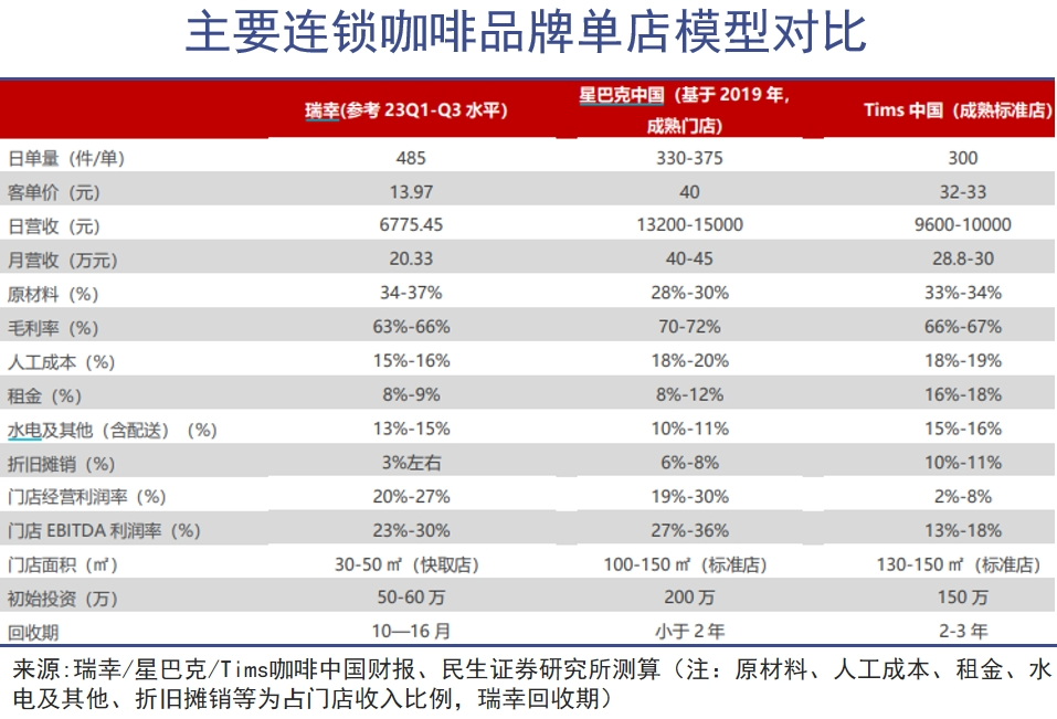 牛马饮料的下坡路