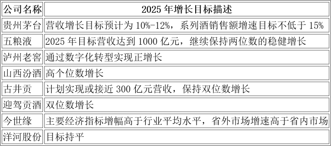 飛天茅臺死守2000元山海關(guān)