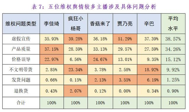 5000万办电音节，娱乐圈终究让小杨哥闯进去了