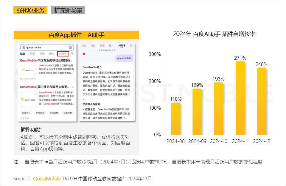 QuestMobile2024年AIGC应用发展年度报告：AI原生APP三强争霸，AI应用“四大模式”形成，智能体数量超过小程序