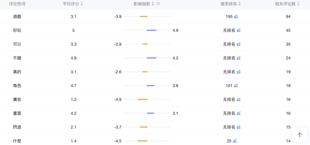 擦边、同性、20亿！这家广州厂商出海港台，真刺激！