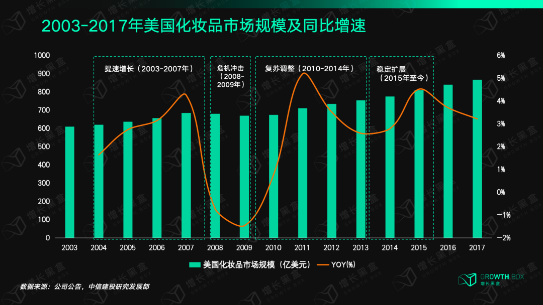 揭秘消费业的英伟达：极致的大牌平替，5年股价翻24倍