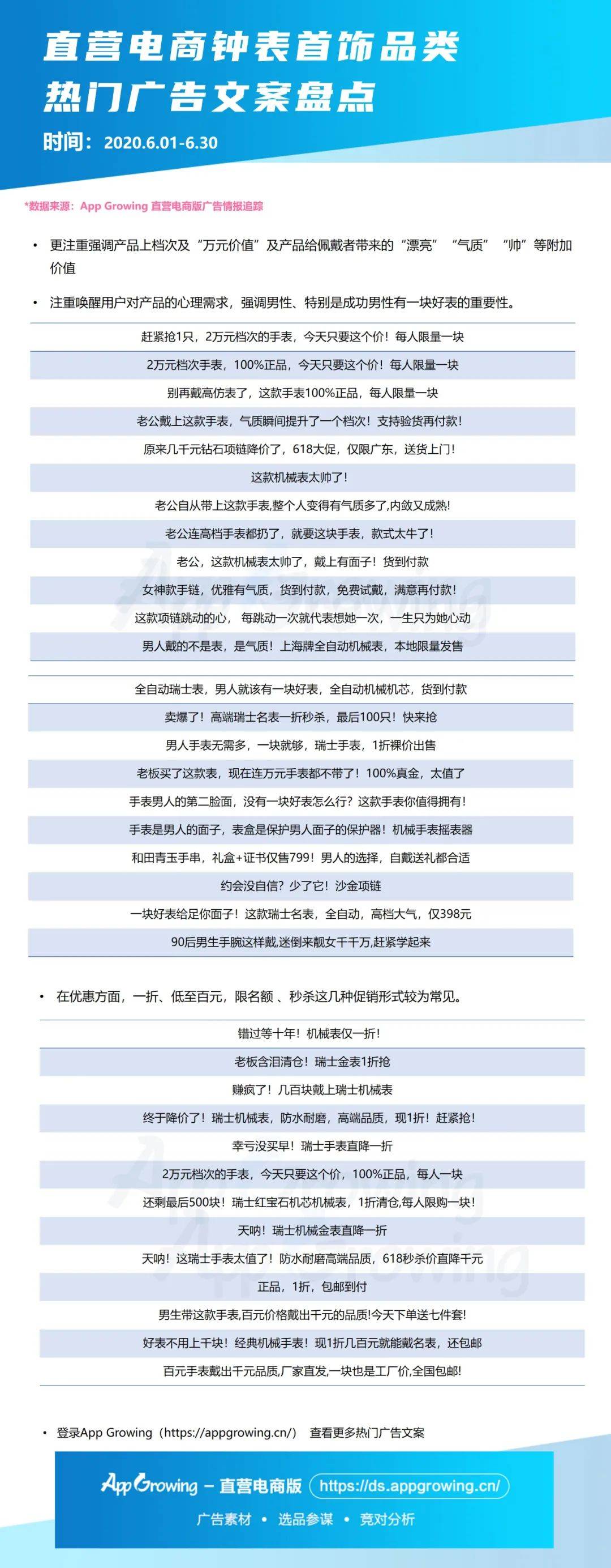 鸟哥笔记,,艾奇SEM,行业报告,电商,动态