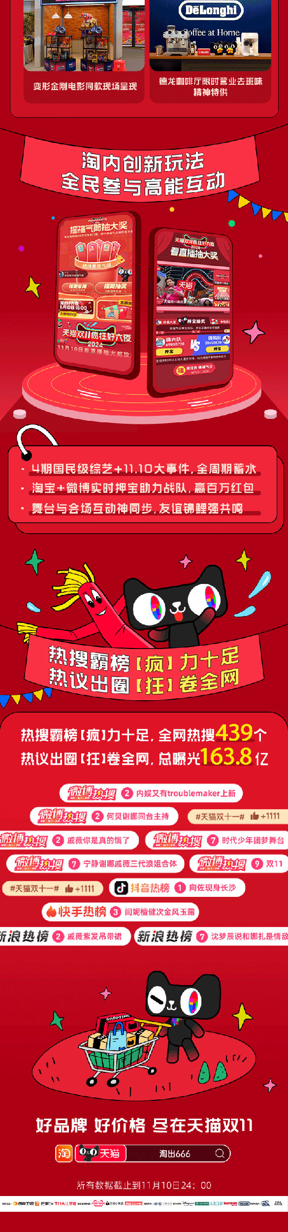 今年天猫双11的晚会，含疯量很高！