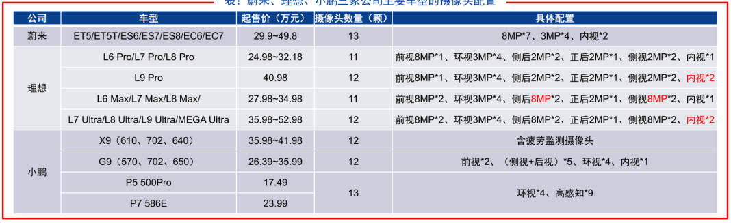 業(yè)績大增，千億市值，這家中國芯片企業(yè)憑什么逆勢(shì)復(fù)蘇？