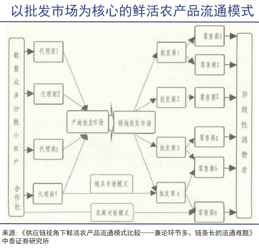 中国引爆东南亚榴莲大战｜巨潮