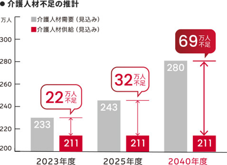 欧洲研学启示录