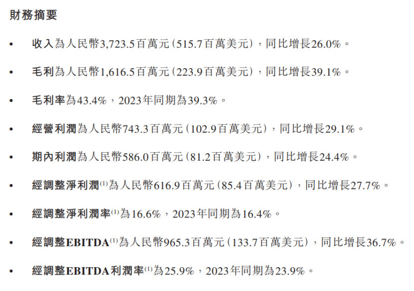 名创优品Q1收入37亿，和泡泡玛特比如何？