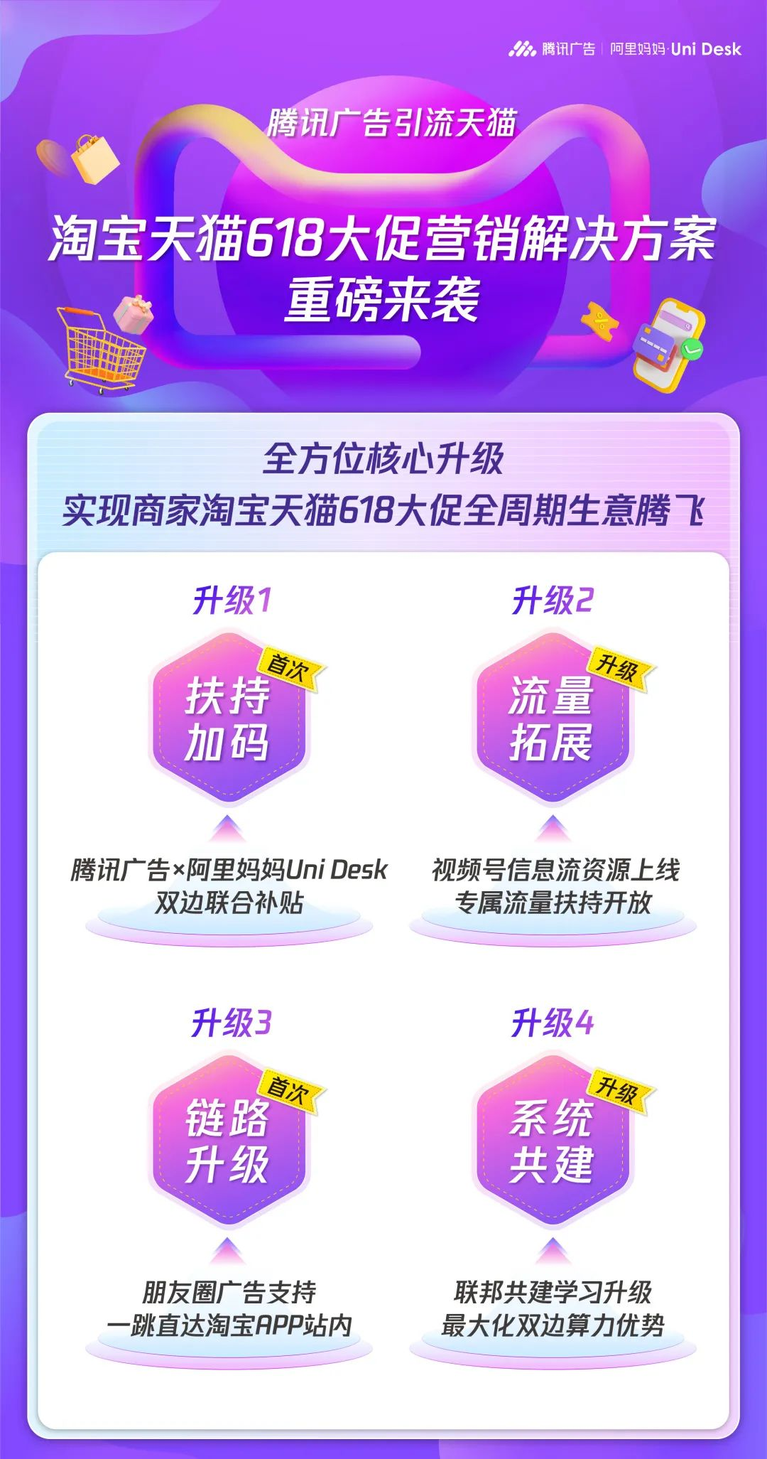 今年618,商家从哪里要新增量?干货分享