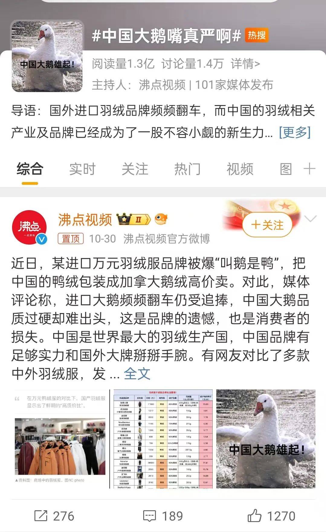 网易严选“中国大鹅”听劝海报，文案太有梗了