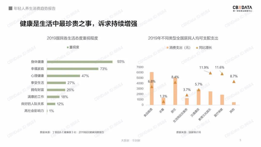 鸟哥笔记,广告营销策略,营销兵法,案例分析,品牌营销,品牌打造,新消费品牌,品牌营销,案例分析 鸟哥笔记,广告营销策略,营销兵法,案例分析,品牌营销,品牌打造,新消费品牌,品牌营销,案例分析