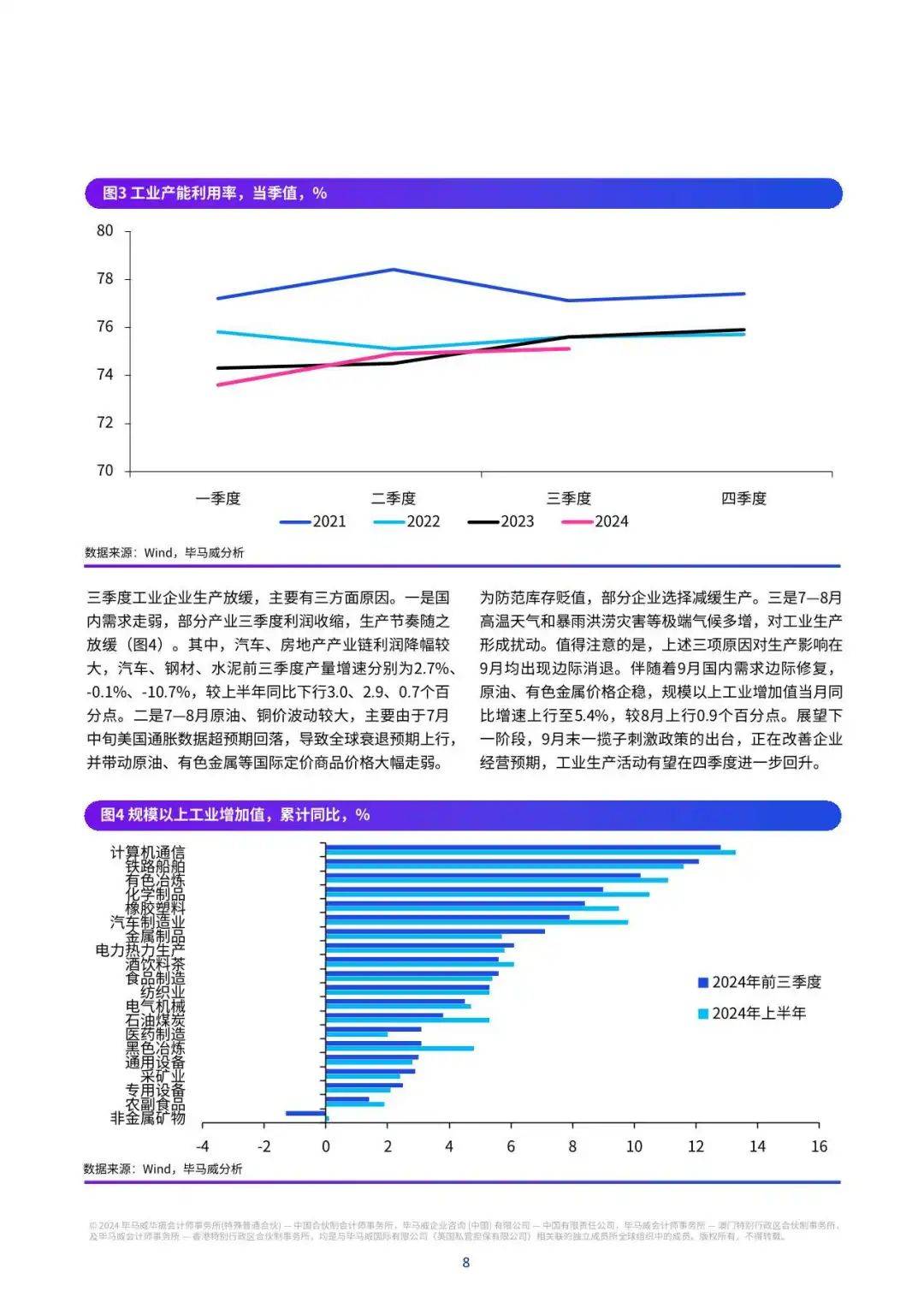 【毕马威】2024Q4中国经济观察：促消费惠民生两手抓