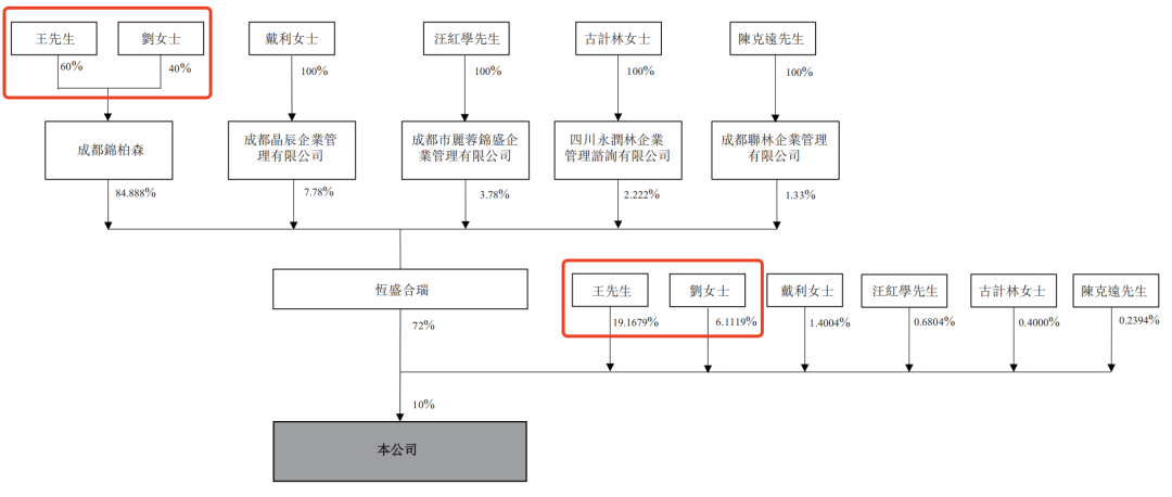 茶百道的底色