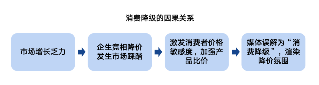 情绪价值，又一个“舔狗套圈”