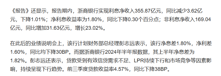 浙商银行掉入地产“陷阱”