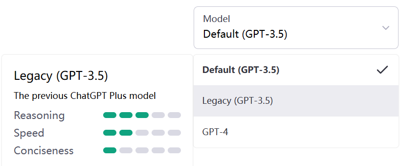 GPT-4全网首个测评来了！逻辑性、创造性，你想知道的我们都测了