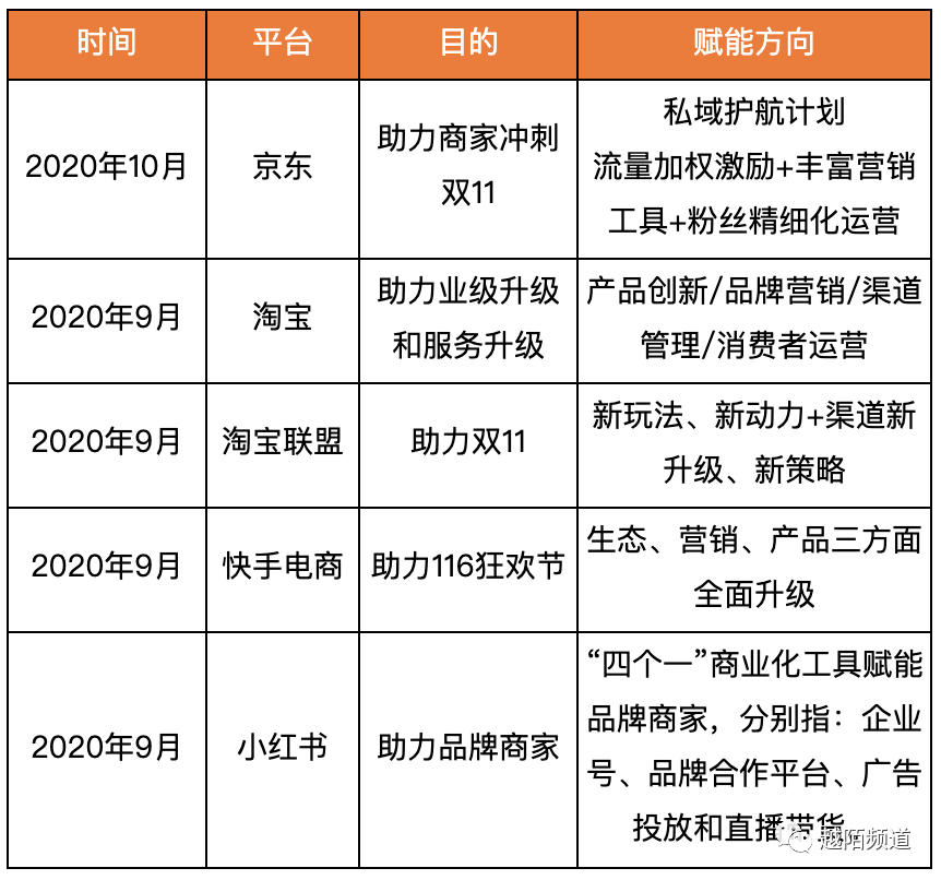 码人网mrw.so缩短网址文章图片