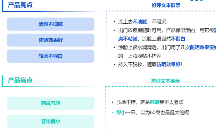 高倍防晒、防晒日常化、防晒不分性别，正在撑起防晒市场的高速增长！