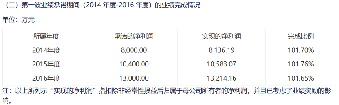 亏损上亿后，这家深圳厂商靠小游戏打了场翻身仗