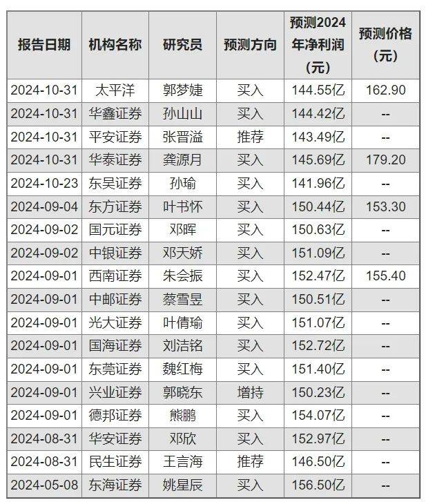 泸州老窖，持续高质量增长的底气何在？