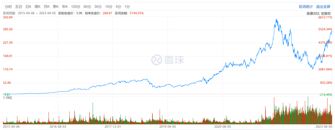 英伟达赢麻了！在元宇宙和AI领域称王