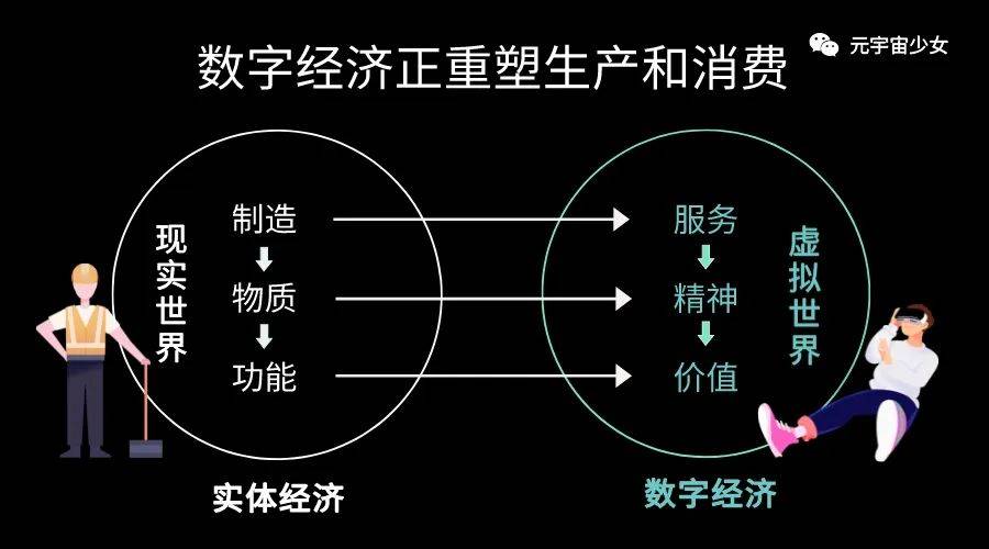 互联网三十而立，十个去中心化新趋势