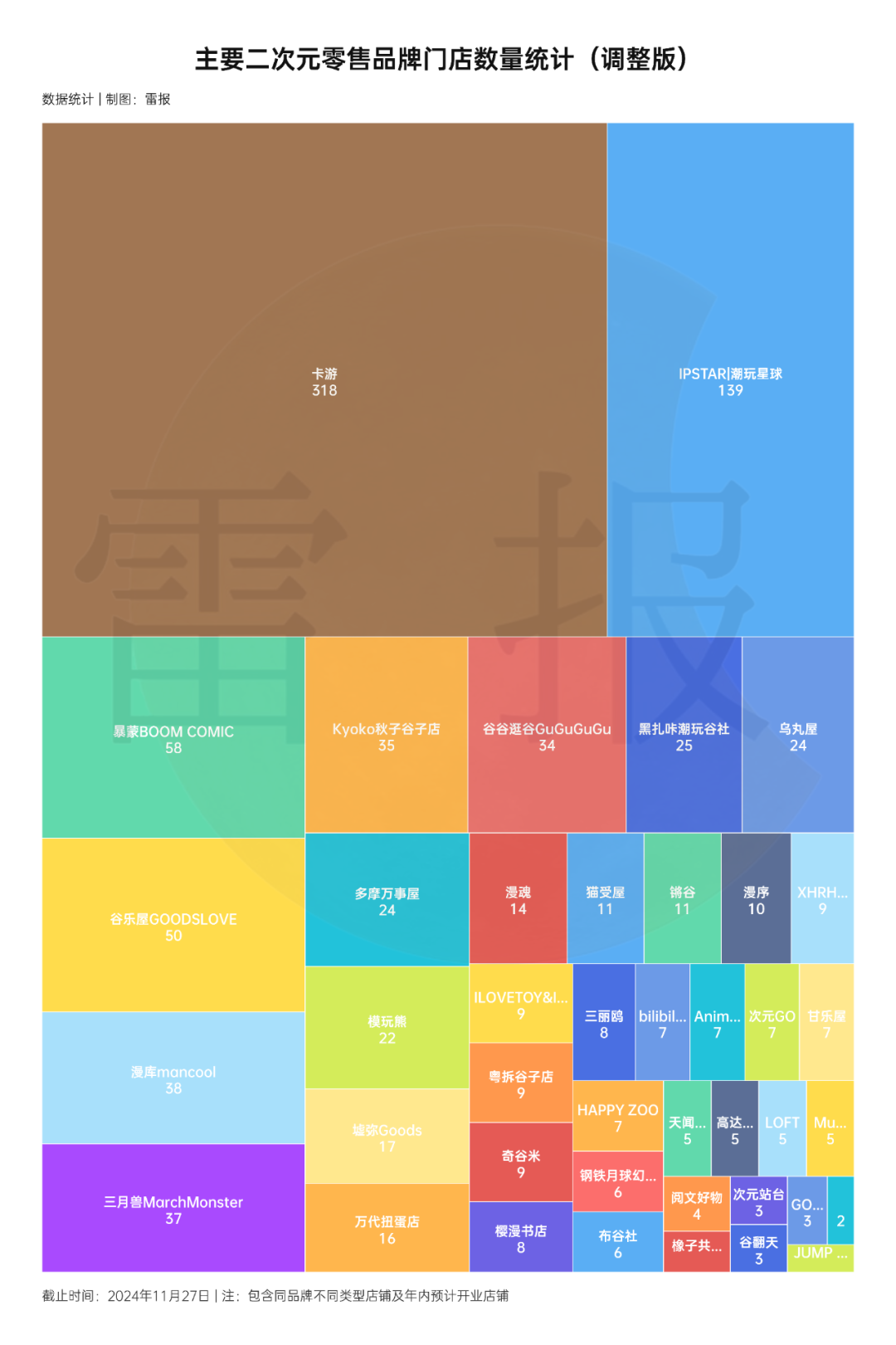 “谷子经济”概念股狂欢：业务是不行的，套现是不停地｜雷报