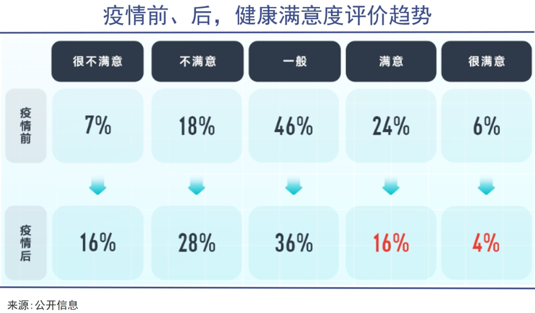 这届年轻人超爱自行车